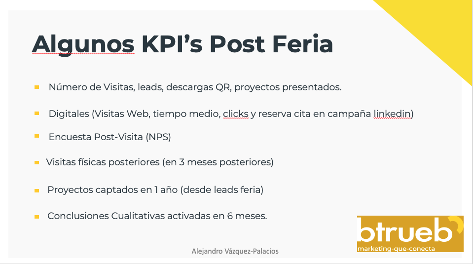 Kpi's-Postferia-Industrial