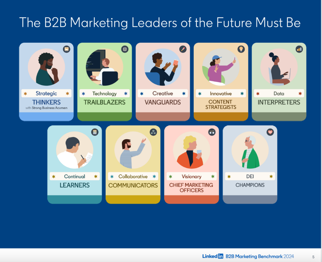 Como organizar el equipo de Marketing B2B