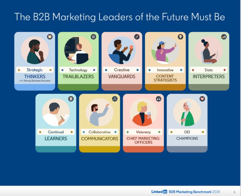 Como organizar el equipo de Marketing B2B