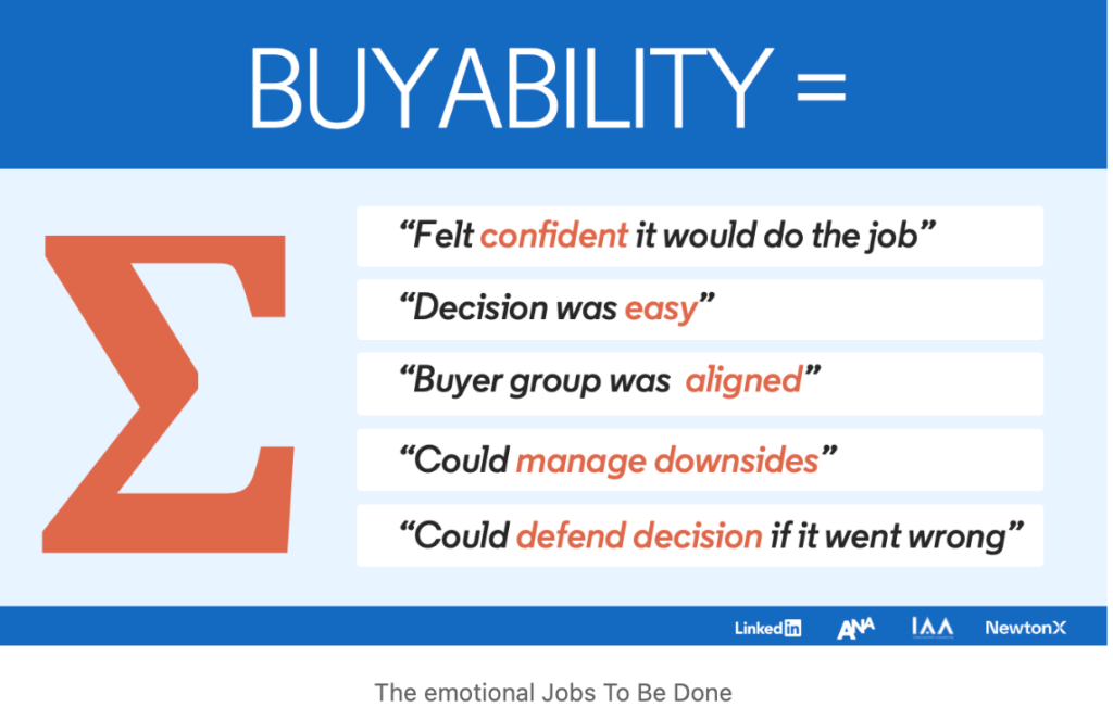 emociones que influyen en la decision de compra b2b